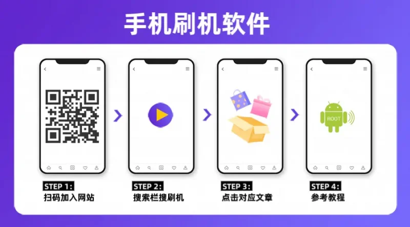 红米7刷入Android15教程-GOGO社区
