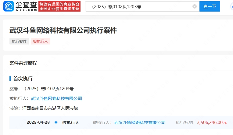 斗鱼新增被执行人信息，执行标的约350.62万元-GOGO社区