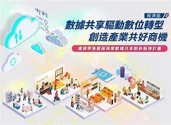企業轉型攻略：數位化時代如何搶佔市場先機？-GOGO社区