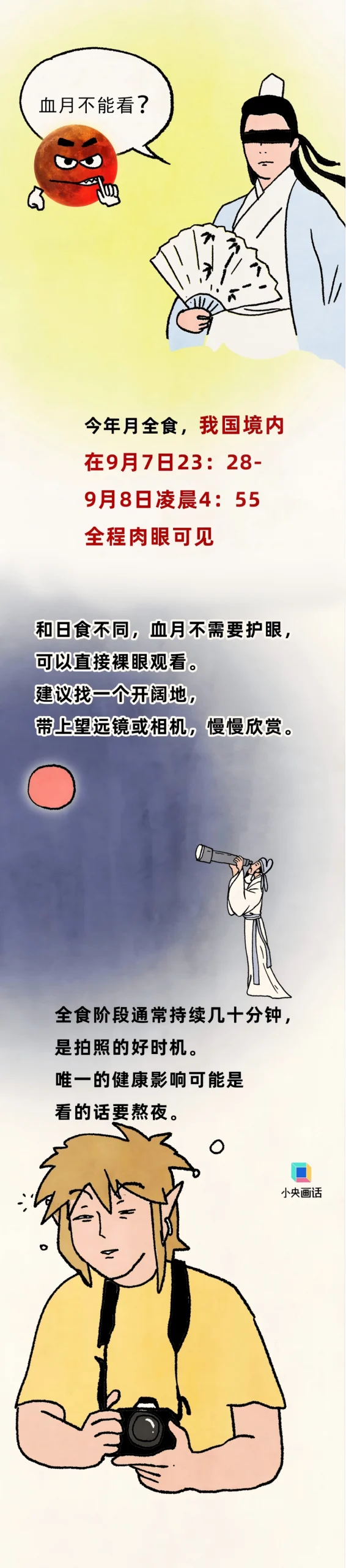 图片[4]-今晚血月现身，它对人体有害吗？-GOGO社区