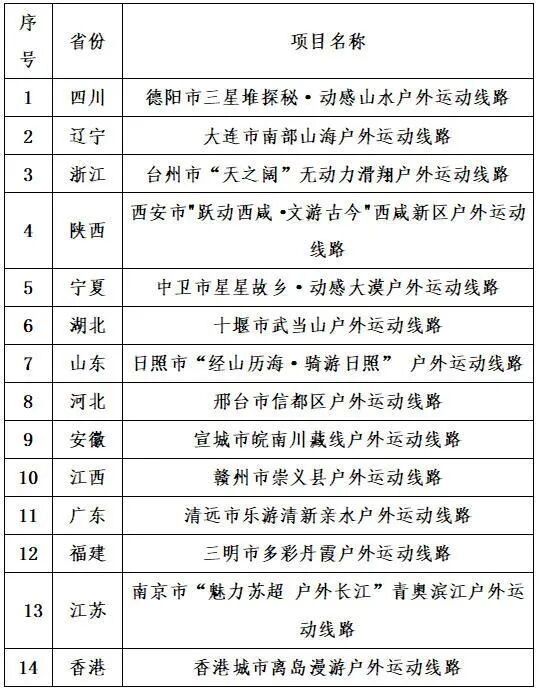 图片[10]-早知天下事-GOGO社区