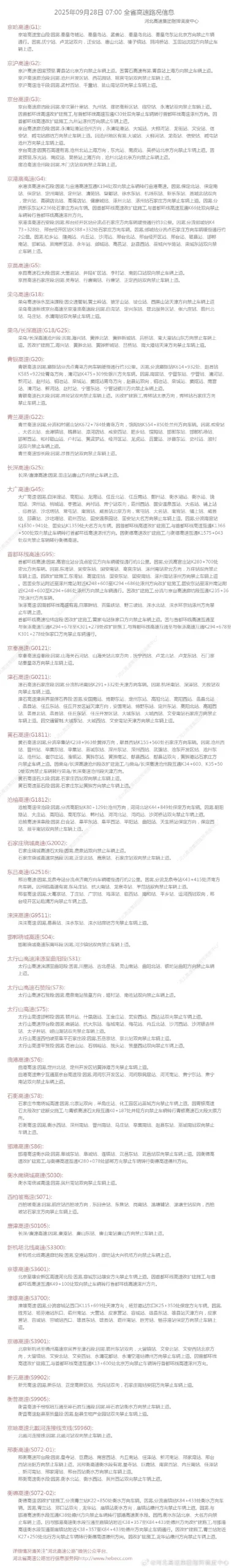 因雾，河北多条高速站口关闭｜9月28日出行信息早知道-GOGO社区