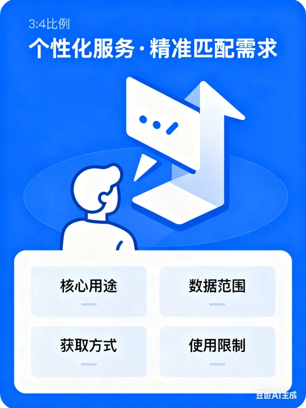 【合规公示】GOGO社区用户数据获取与使用说明-GOGO社区