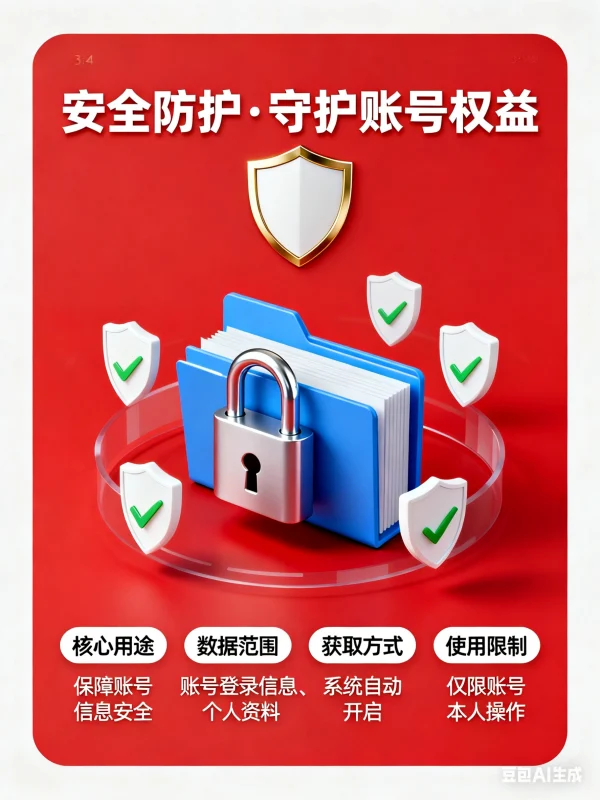 【合规公示】GOGO社区用户数据获取与使用说明-GOGO社区