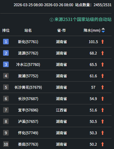 微信图片