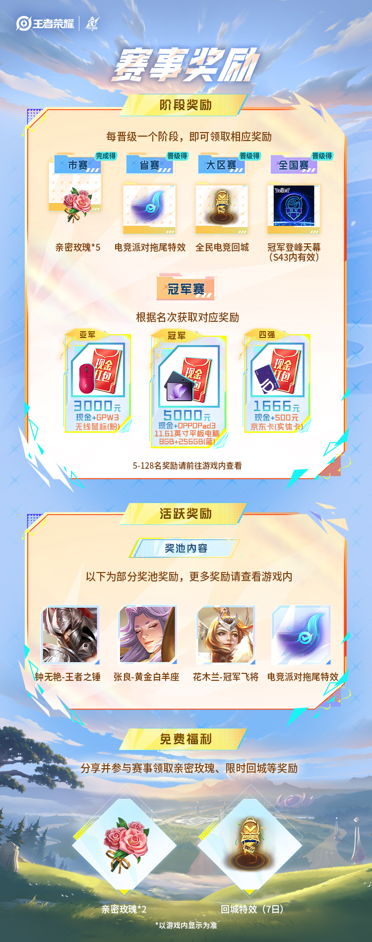 王者全民单挑赛S2明日开启！4月9日，用实力，为自己加冕！-GOGO社区